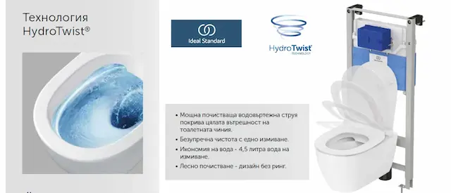 ideal_standard_hydrotwist_wc