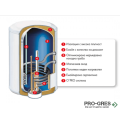 Електрически бойлер със серпентина Atlantic Combi O’Pro 100 литра