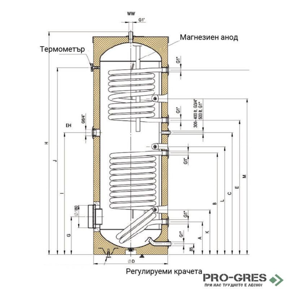 Високообемен бойлер с 2 топлообменика HT 400 ERMR, Austria Email