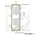 Високообемен бойлер с 2 топлообменика HT 400 ERMR, Austria Email