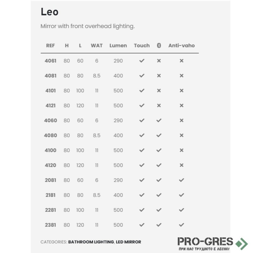Огледало с музика,нагревател и LED осветление 80x80см Elsbanys .Leo 21811