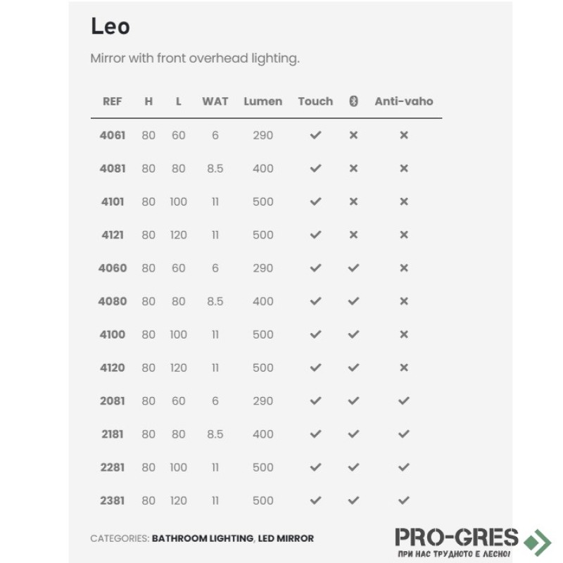 Огледало с музика,нагревател и LED осветление 80x80см Elsbanys .Leo 21811