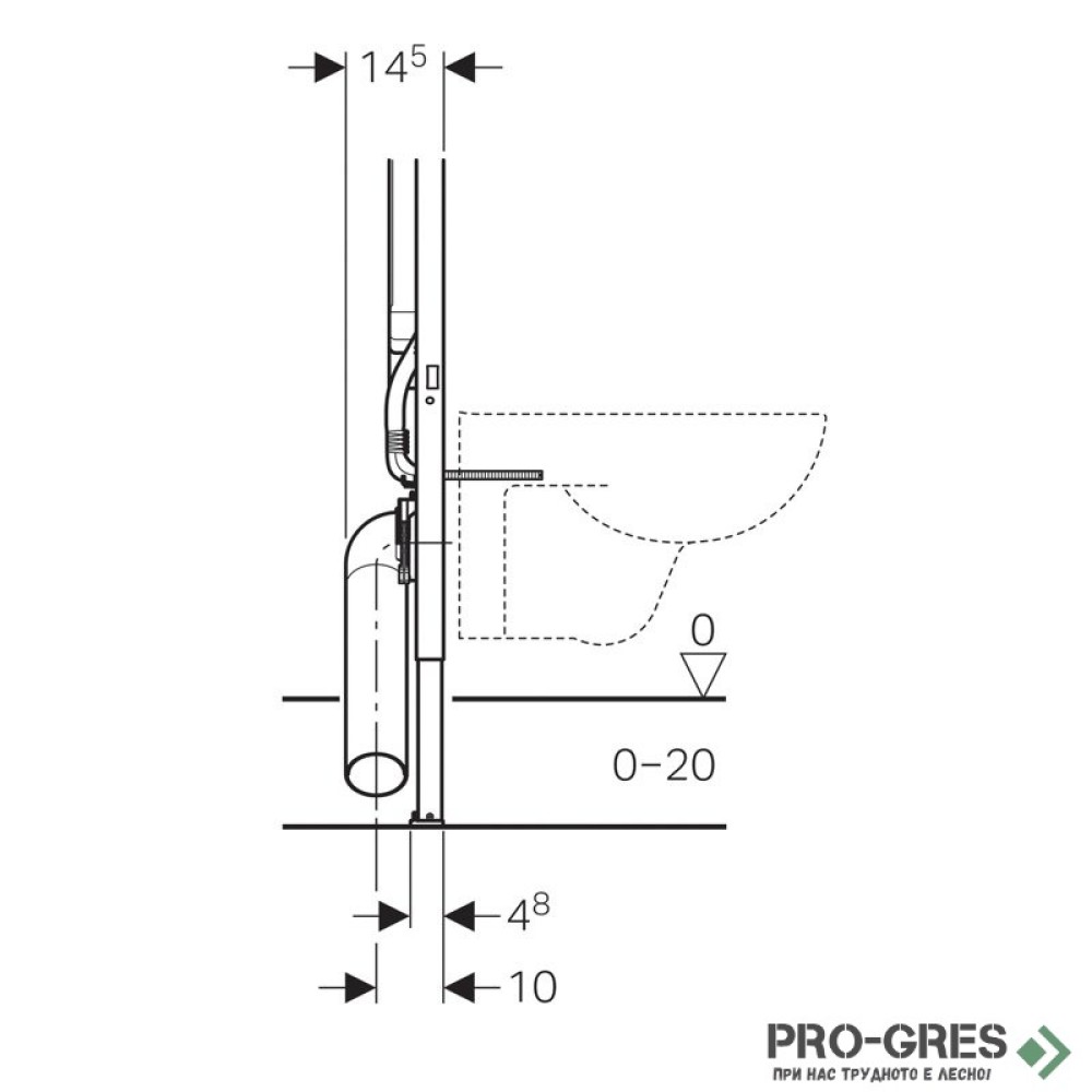 Промо комплект DUOFIX SIGMA 8см,  GEBERIT 111.796.00.1