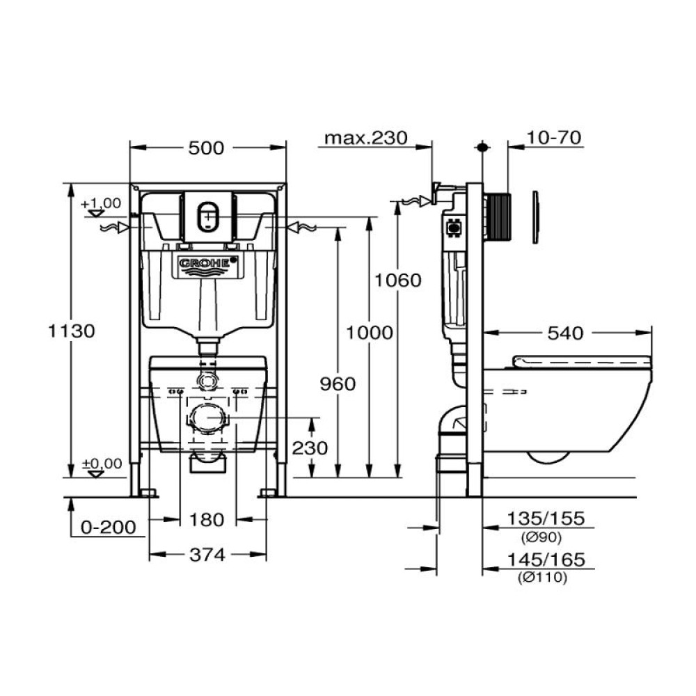 ПРОМО комплект 5в1 тоалетна Euro Ceramic TripleVortex +казанче RAPID SL Grohe 3650100