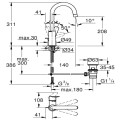 Смесител за мивка едноръкохватков хром,Bau Edge Grohe 23 760 001