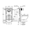 ПРОМО Пакет структура RAPID SL активатор Arena конзолна тоалетна Euro Ceramic Grohe 36503000