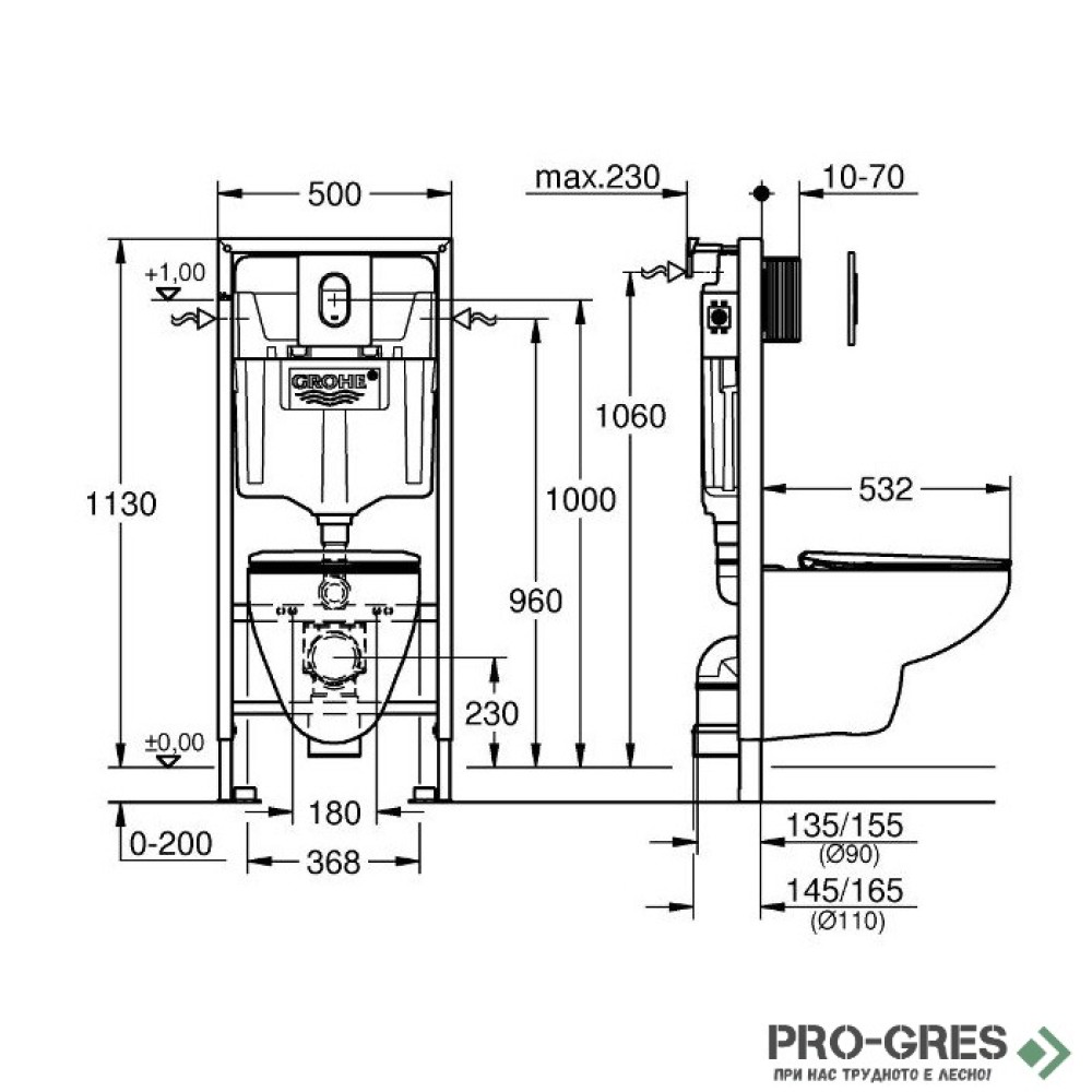 ПРОМО Комплект казанче за вграждане с тоалетна и активатор Bau Ceramic Slim 5в1 Grohe 36504000