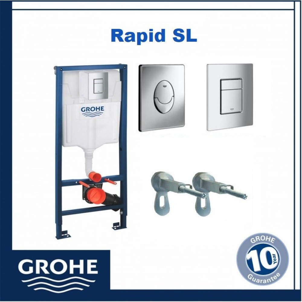 Структура за вграждане GROHE Rapid SL с бутон по избор