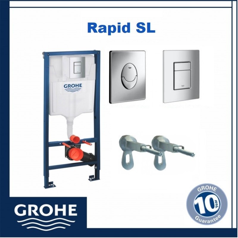 Структура за вграждане GROHE Rapid SL с бутон по избор