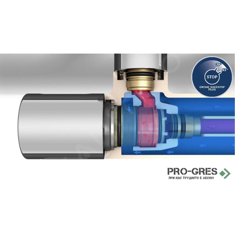 Термостатен смесител за душ,Brushed Hard Graphite,Essence ,Grohe 34065AL2