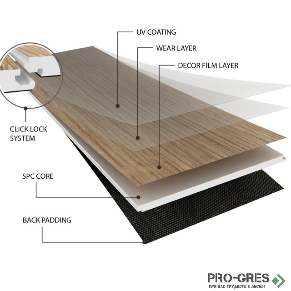 Винилова настилка  PorFloor SPC PorFloor 4V № 10381-15