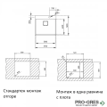 Иноксова мивка за вграждане, гладка, Teka, ForLinea RS15 50.40, 115000018